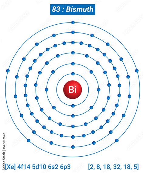bismuth number of neutrons|Bismuth Element Facts .
